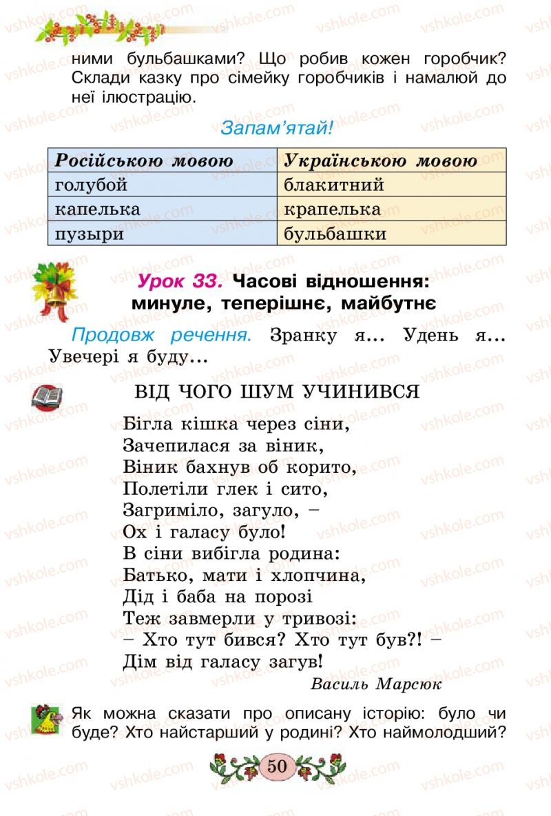 Страница 50 | Підручник Українська мова 2 клас Н.В. Гавриш, Т.С. Маркотенко 2012