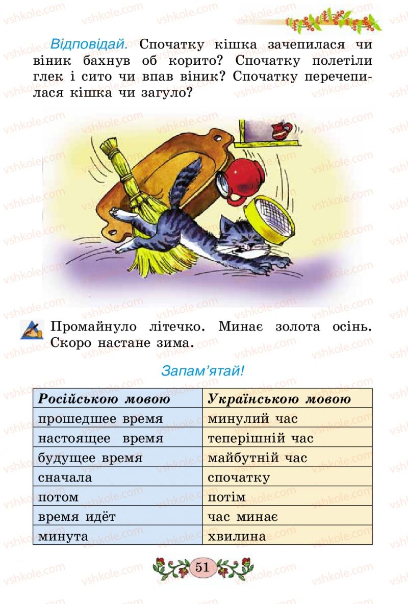 Страница 51 | Підручник Українська мова 2 клас Н.В. Гавриш, Т.С. Маркотенко 2012