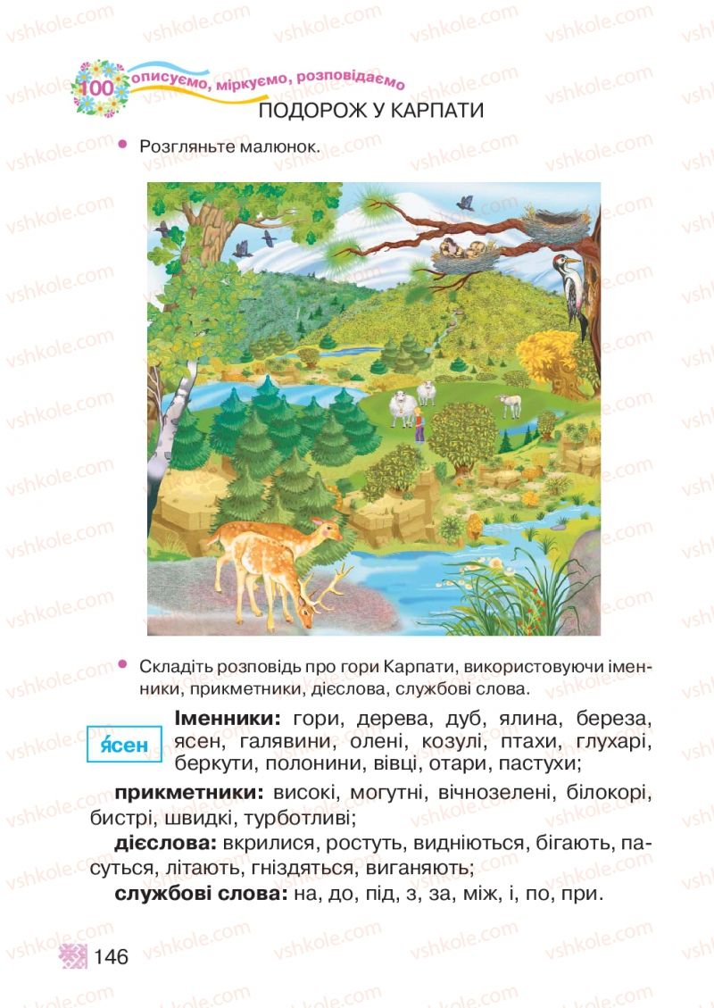 Страница 146 | Підручник Українська мова 2 клас М.Д. Захарійчук 2012