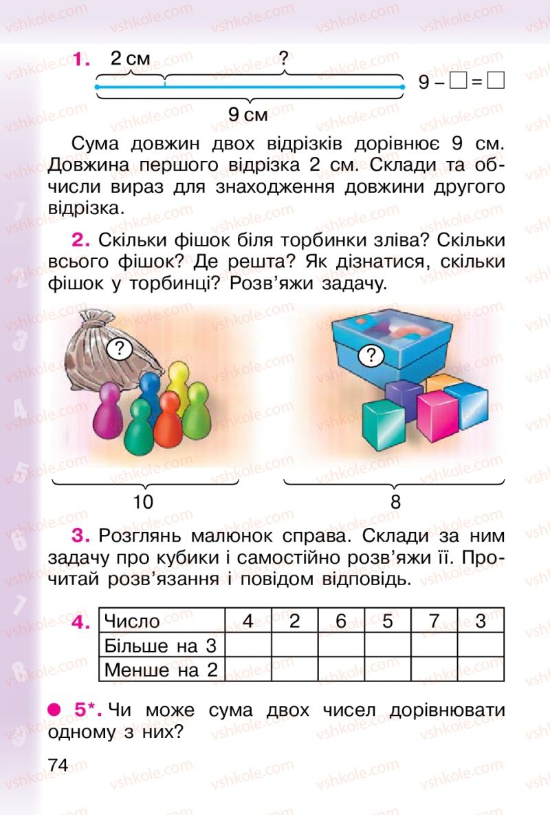 Страница 74 | Підручник Математика 1 клас М.В. Богданович, Г.П. Лишенко 2012