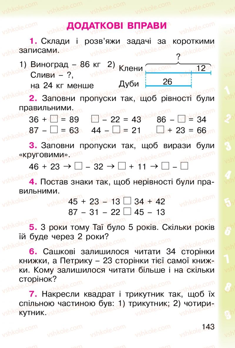 Страница 143 | Підручник Математика 1 клас М.В. Богданович, Г.П. Лишенко 2012