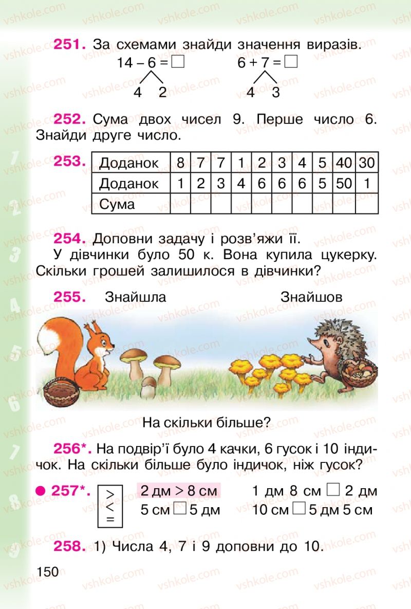 Страница 150 | Підручник Математика 1 клас М.В. Богданович, Г.П. Лишенко 2012