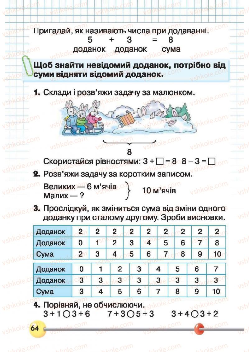 Страница 64 | Підручник Математика 1 клас Ф.М. Рівкінд, Л.В. Оляницька 2012
