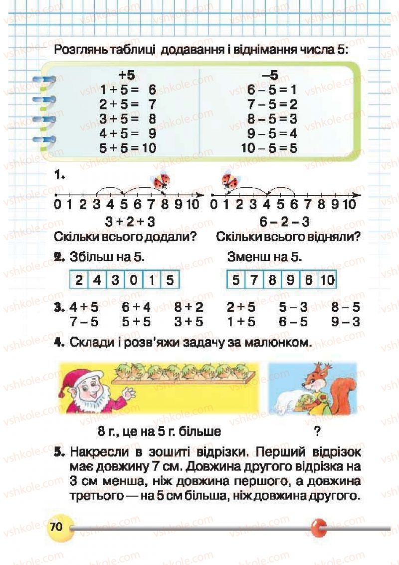 Страница 70 | Підручник Математика 1 клас Ф.М. Рівкінд, Л.В. Оляницька 2012