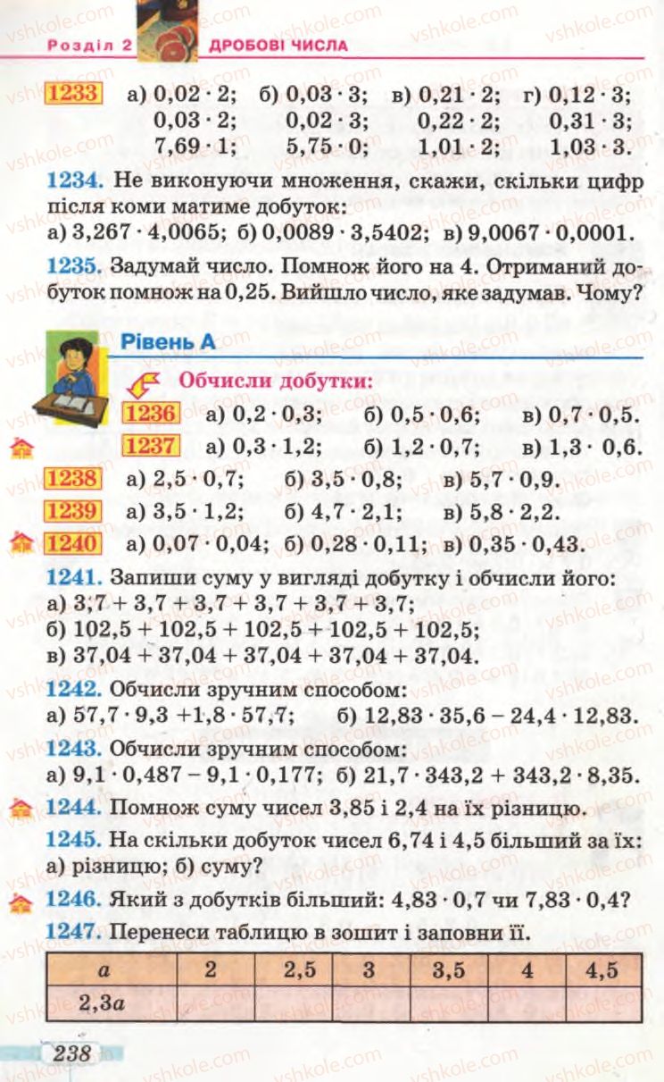 Страница 238 | Підручник Математика 5 клас Г.П. Бевз, В.Г. Бевз 2005