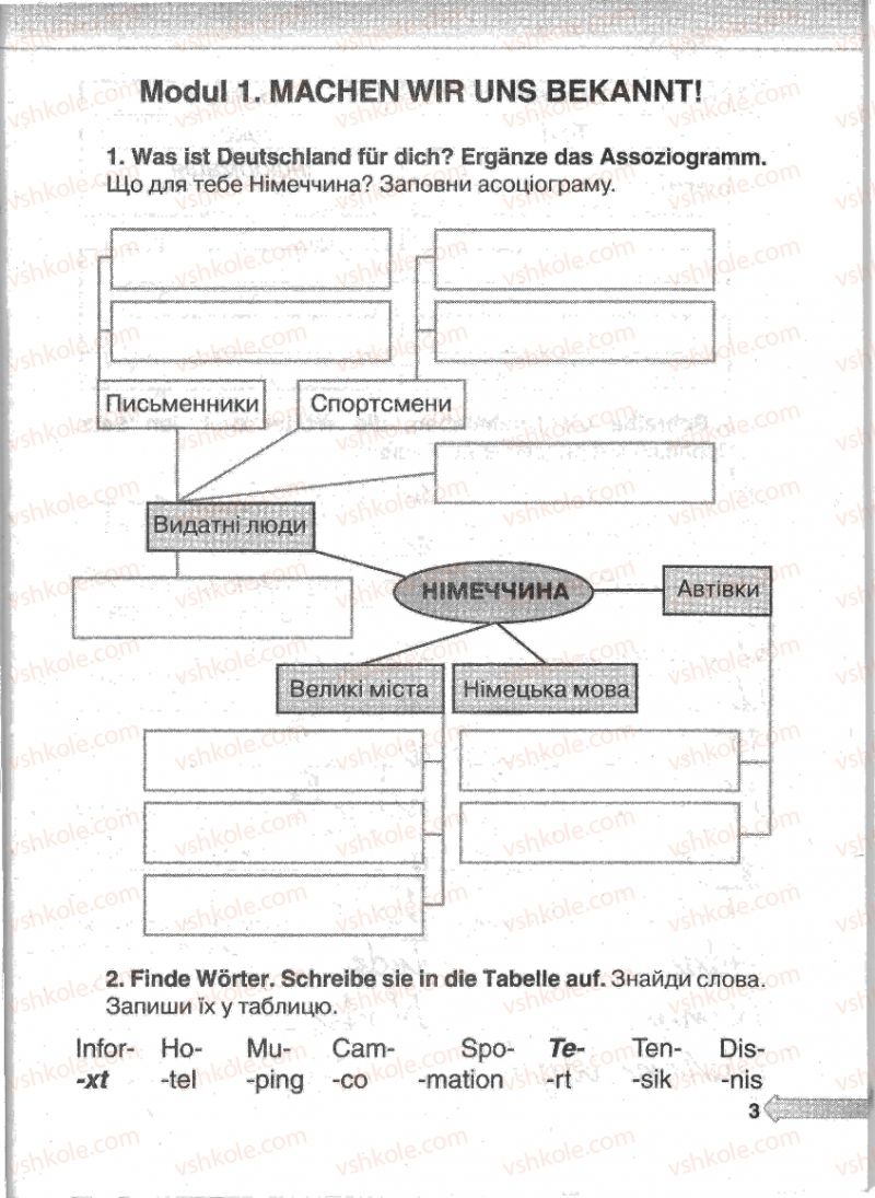 Страница 3 | Підручник Німецька мова 5 клас М.М. Сидоренко, О.А. Палій 2013 Робочий зошит
