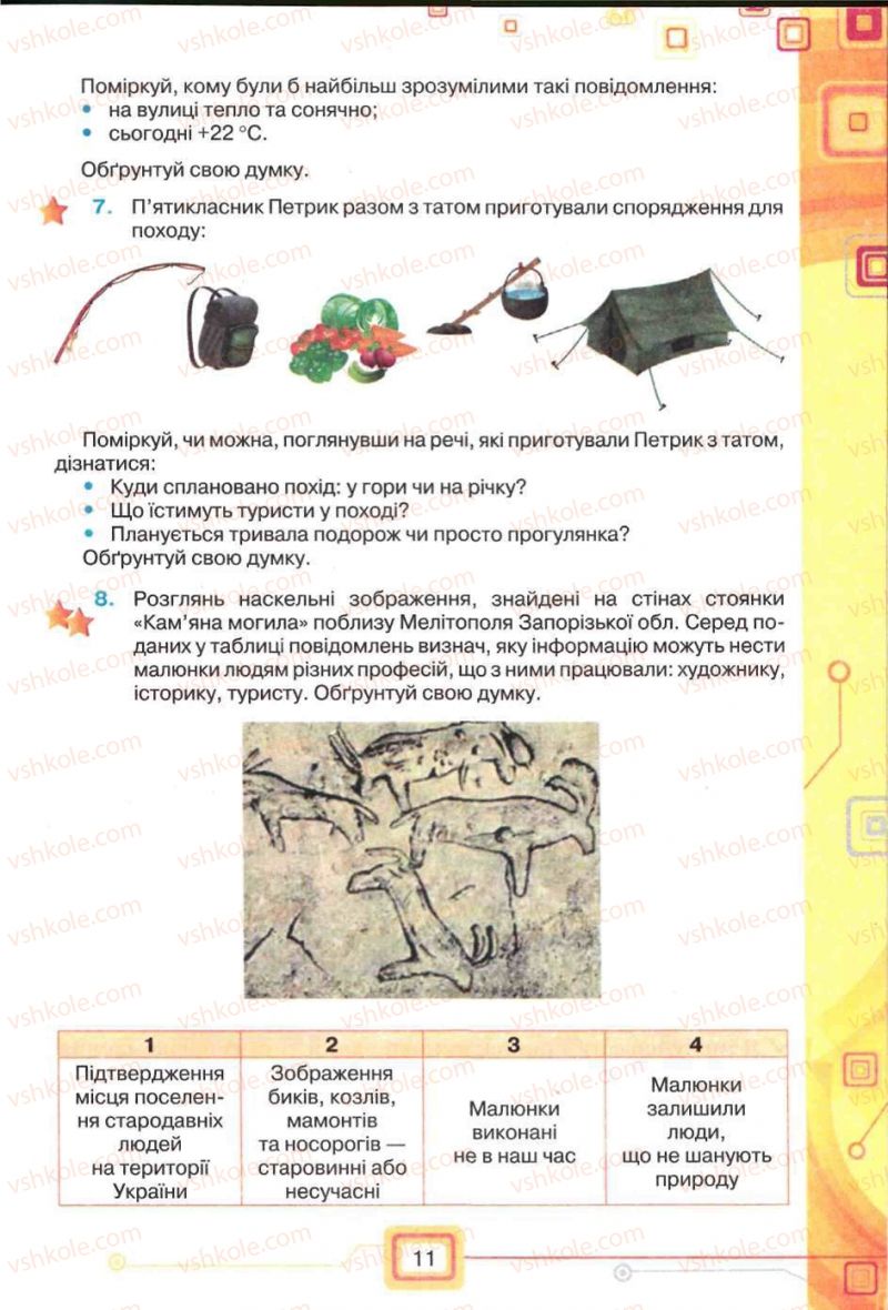 Страница 11 | Підручник Інформатика 5 клас Н.В. Морзе, О.В. Барна, В.П. Вембер, О.Г. Кузьмінська 2013