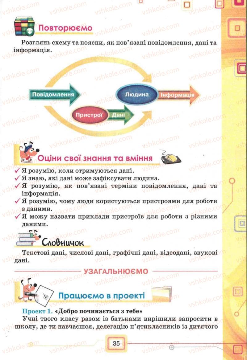 Страница 35 | Підручник Інформатика 5 клас Н.В. Морзе, О.В. Барна, В.П. Вембер, О.Г. Кузьмінська 2013