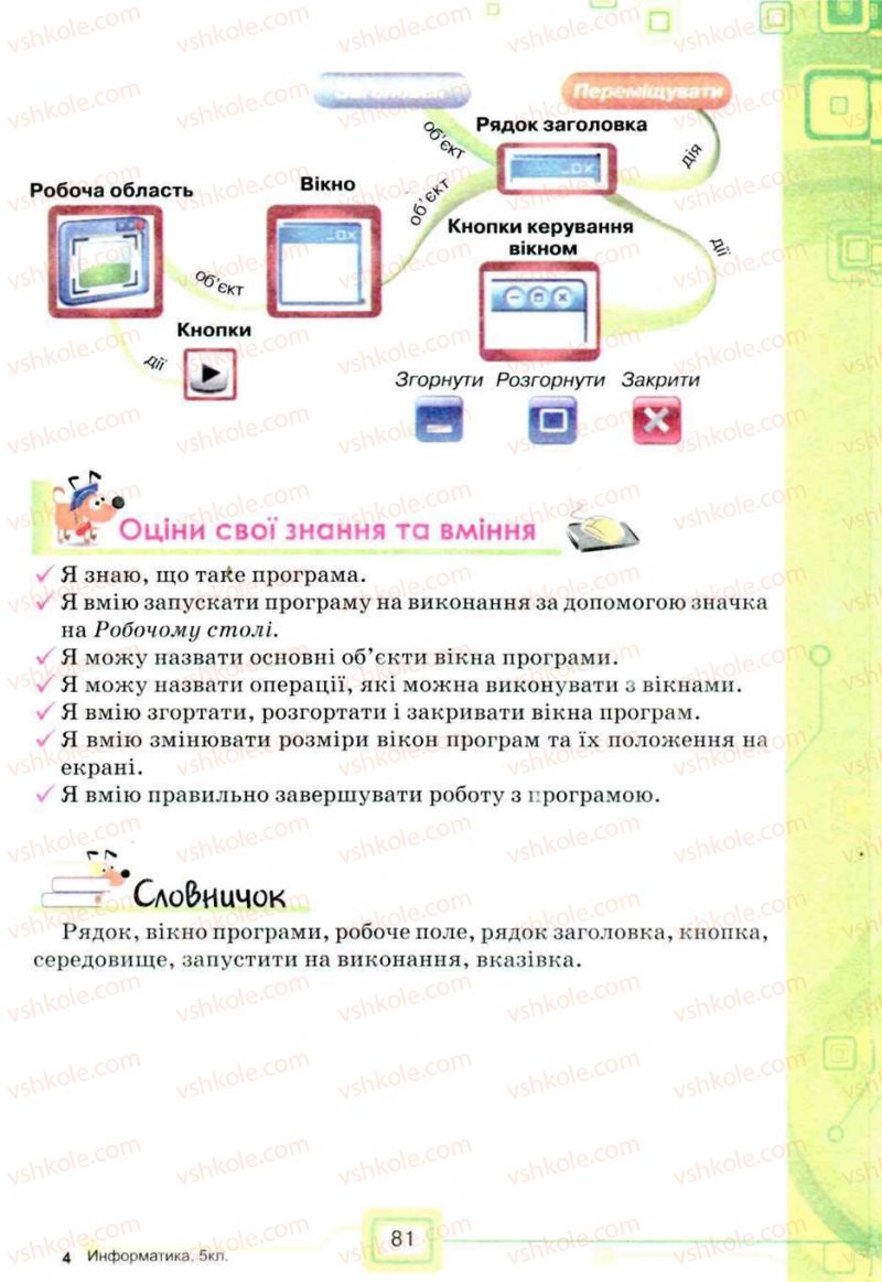 Страница 81 | Підручник Інформатика 5 клас Н.В. Морзе, О.В. Барна, В.П. Вембер, О.Г. Кузьмінська 2013