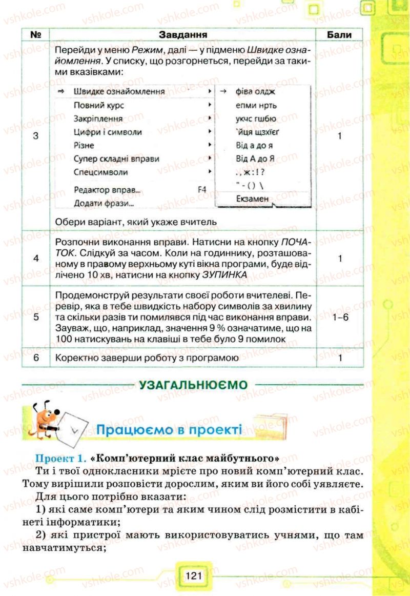 Страница 121 | Підручник Інформатика 5 клас Н.В. Морзе, О.В. Барна, В.П. Вембер, О.Г. Кузьмінська 2013