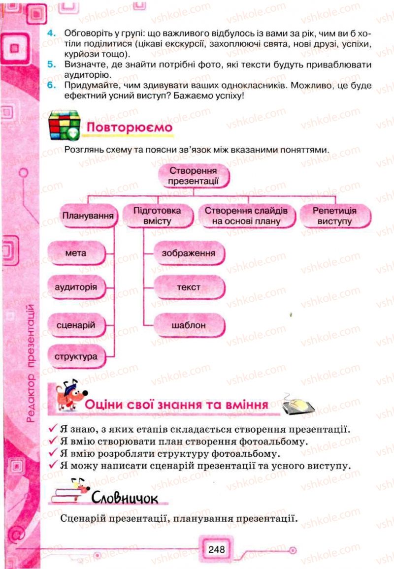 Страница 248 | Підручник Інформатика 5 клас Н.В. Морзе, О.В. Барна, В.П. Вембер, О.Г. Кузьмінська 2013