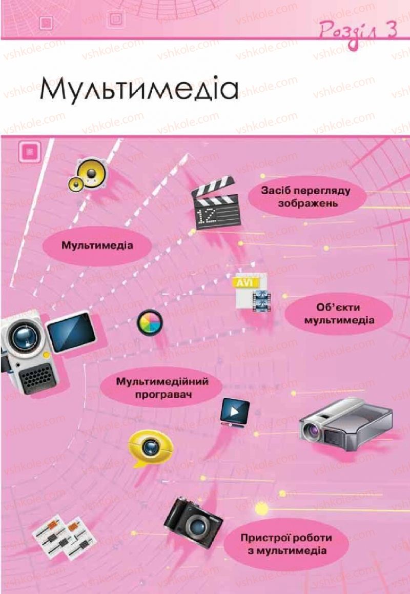 Страница 93 | Підручник Інформатика 6 клас Н.В. Морзе, О.В. Барна, В.П. Вембер, О.Г. Кузьмінська 2014