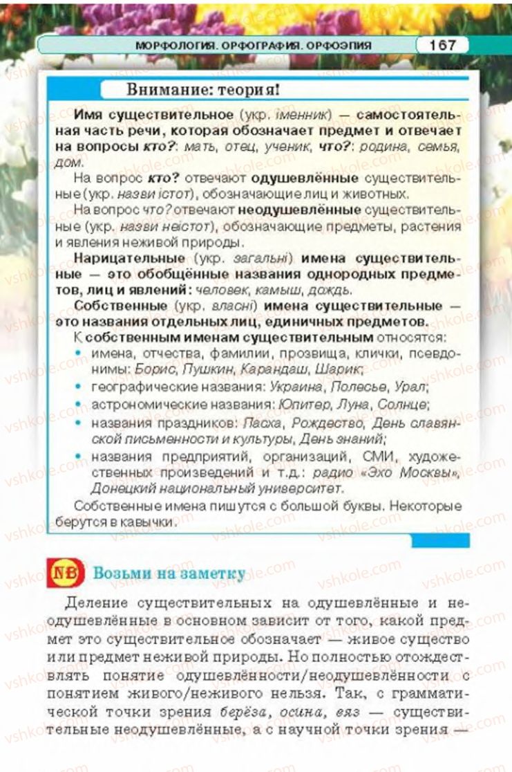 Страница 167 | Підручник Русский язык 6 клас Л.В. Давидюк 2014
