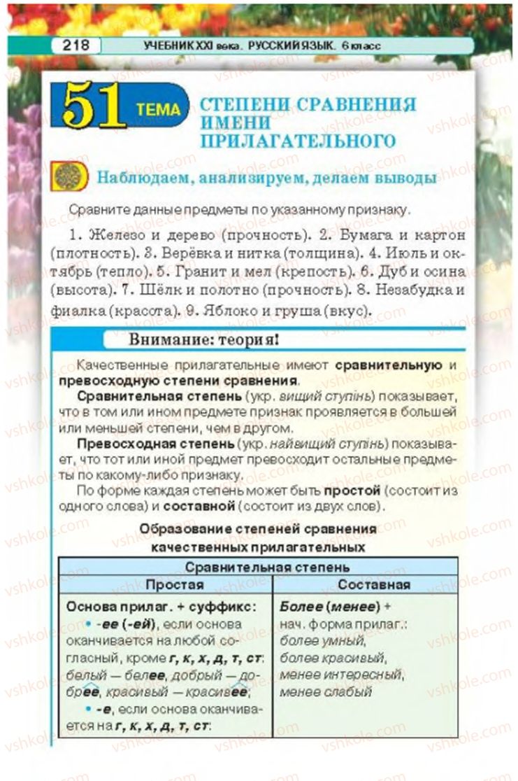 Страница 218 | Підручник Русский язык 6 клас Л.В. Давидюк 2014