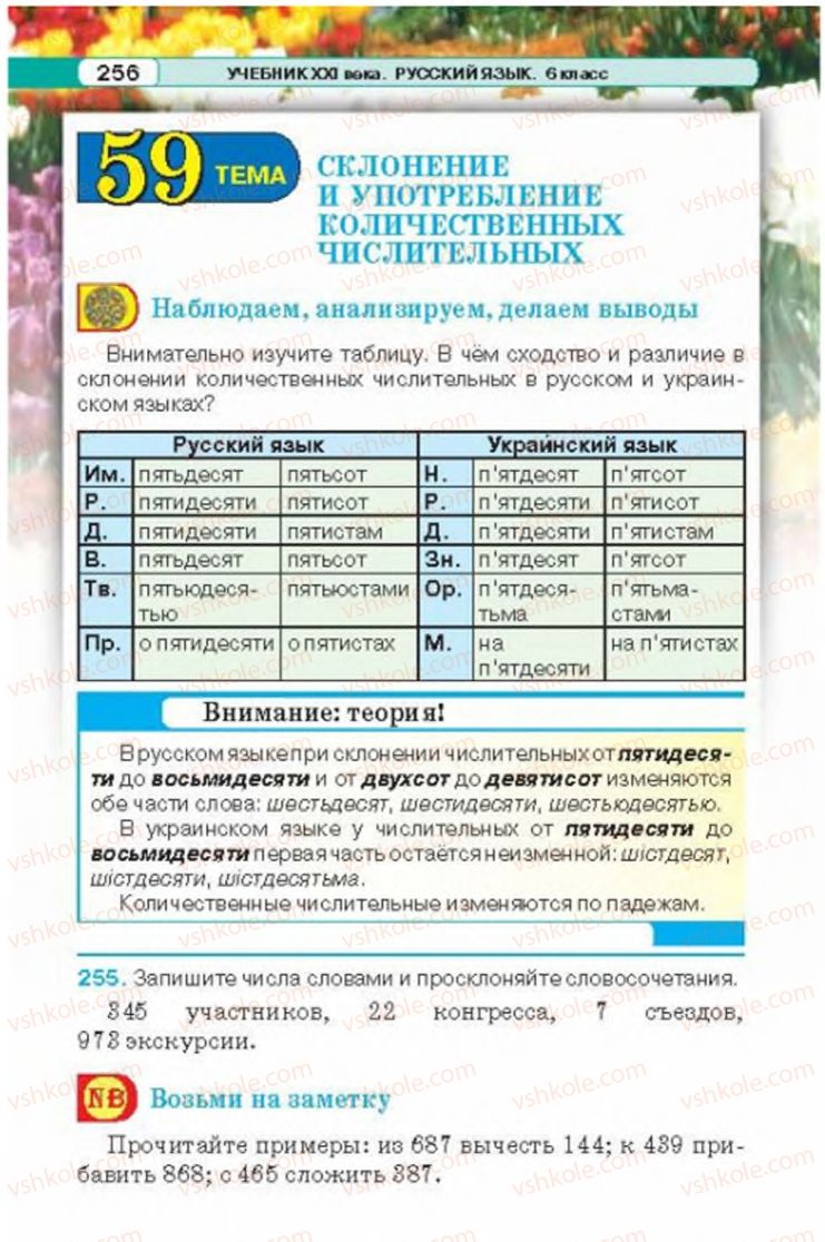Страница 256 | Підручник Русский язык 6 клас Л.В. Давидюк 2014
