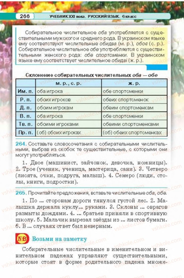 Страница 266 | Підручник Русский язык 6 клас Л.В. Давидюк 2014