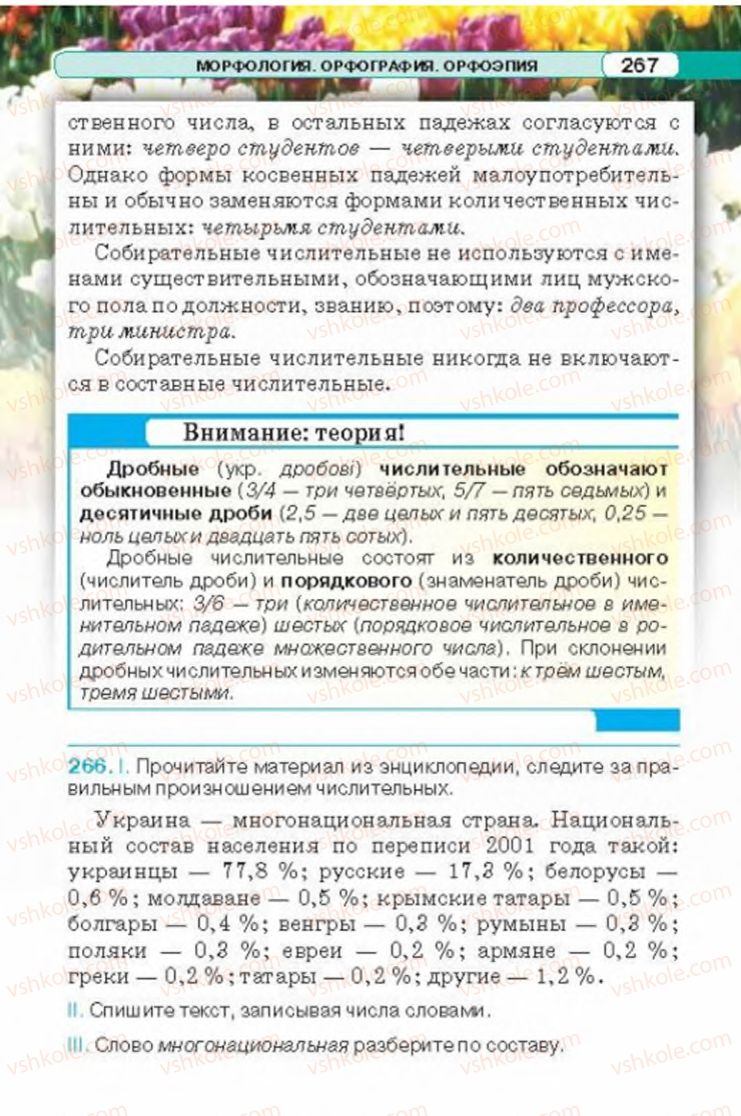 Страница 267 | Підручник Русский язык 6 клас Л.В. Давидюк 2014
