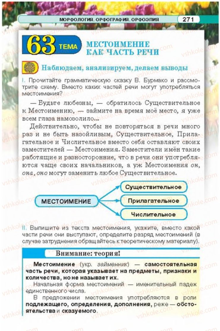 Страница 271 | Підручник Русский язык 6 клас Л.В. Давидюк 2014