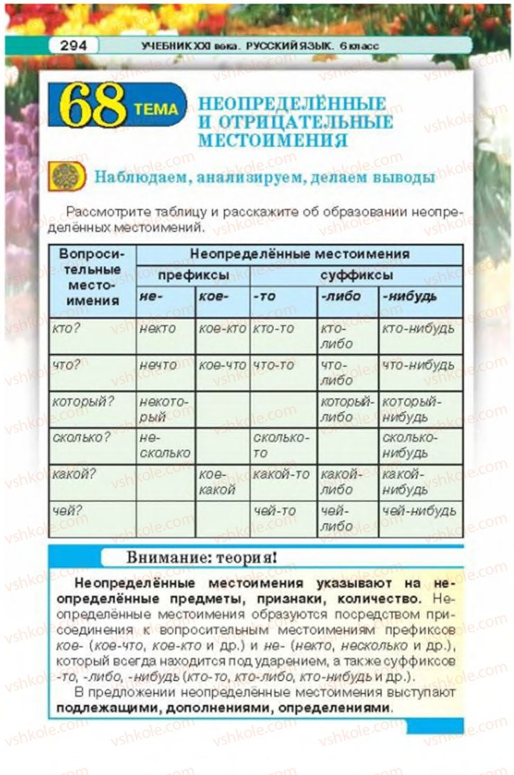 Страница 294 | Підручник Русский язык 6 клас Л.В. Давидюк 2014
