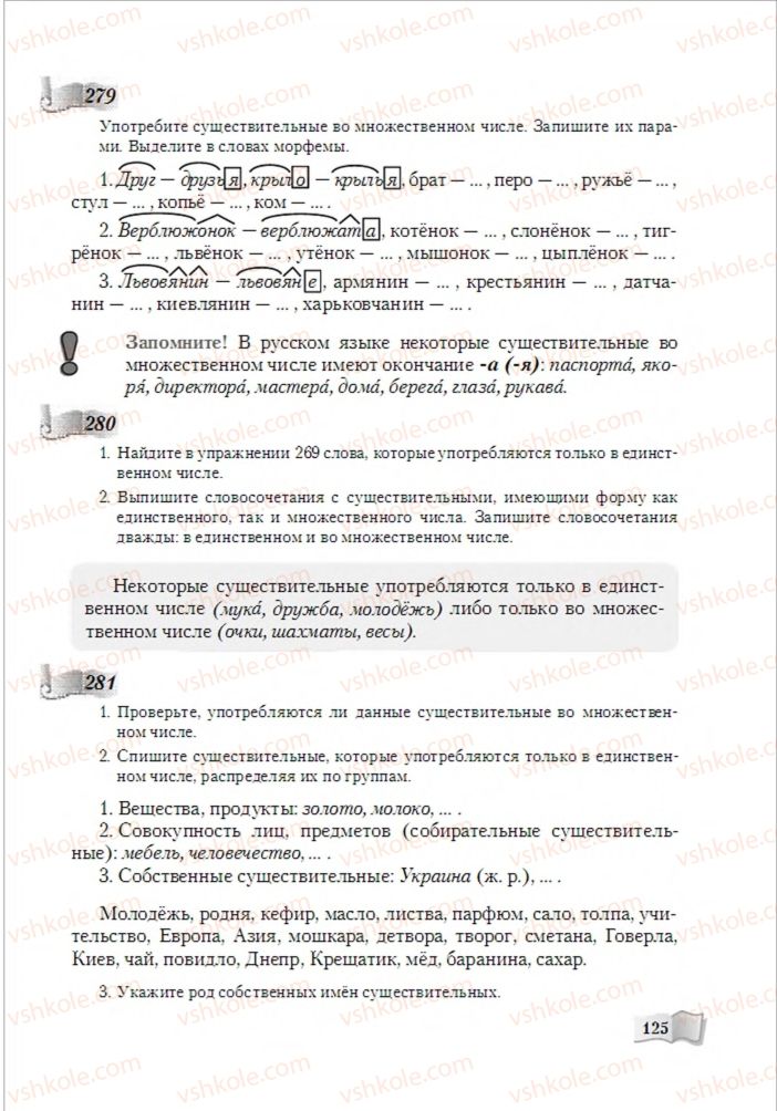 Страница 125 | Підручник Русский язык 6 клас А.Н. Рудяков, Т.Я. Фролова, М.Г. Маркина-Гурджи 2014