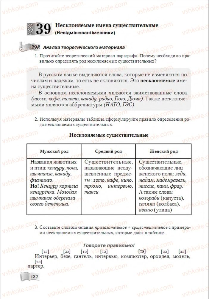 Страница 132 | Підручник Русский язык 6 клас А.Н. Рудяков, Т.Я. Фролова, М.Г. Маркина-Гурджи 2014