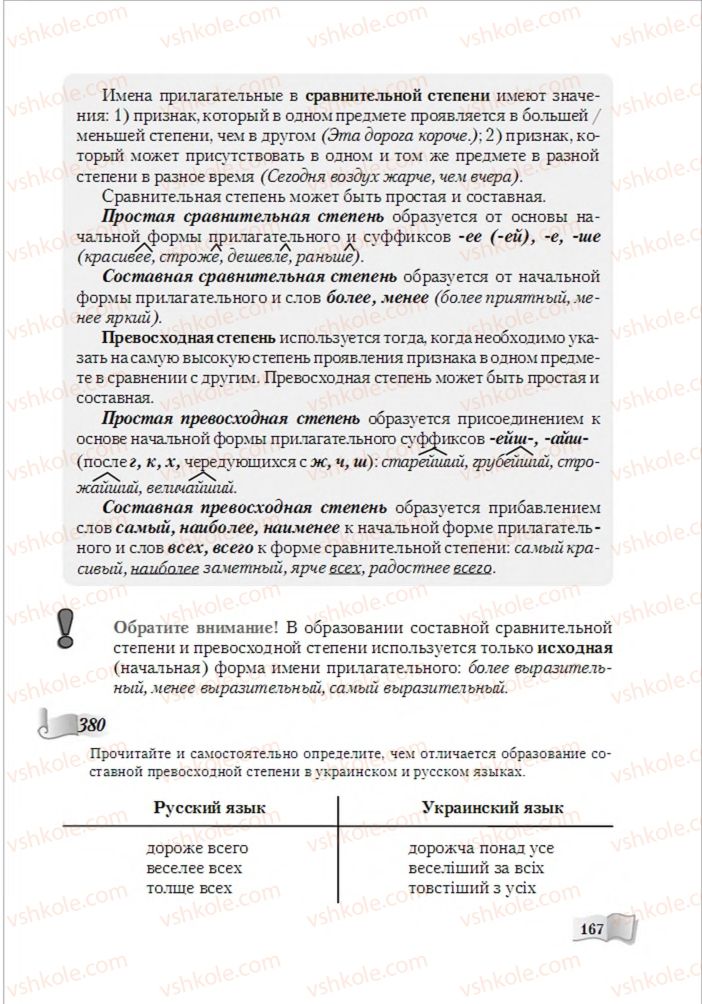 Страница 167 | Підручник Русский язык 6 клас А.Н. Рудяков, Т.Я. Фролова, М.Г. Маркина-Гурджи 2014