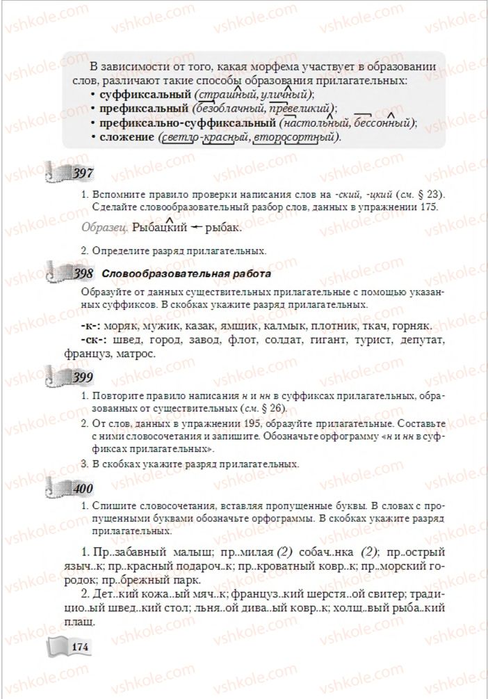 Страница 174 | Підручник Русский язык 6 клас А.Н. Рудяков, Т.Я. Фролова, М.Г. Маркина-Гурджи 2014