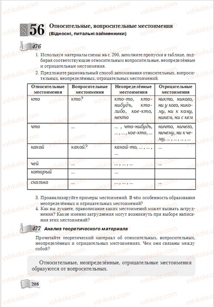 Страница 208 | Підручник Русский язык 6 клас А.Н. Рудяков, Т.Я. Фролова, М.Г. Маркина-Гурджи 2014