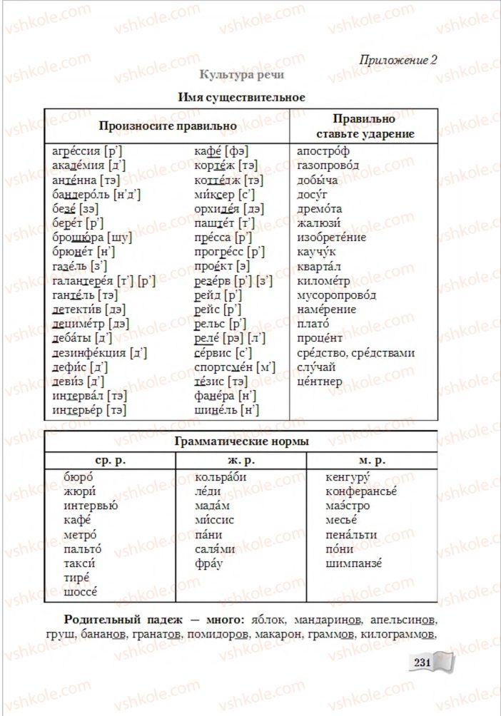 Страница 231 | Підручник Русский язык 6 клас А.Н. Рудяков, Т.Я. Фролова, М.Г. Маркина-Гурджи 2014