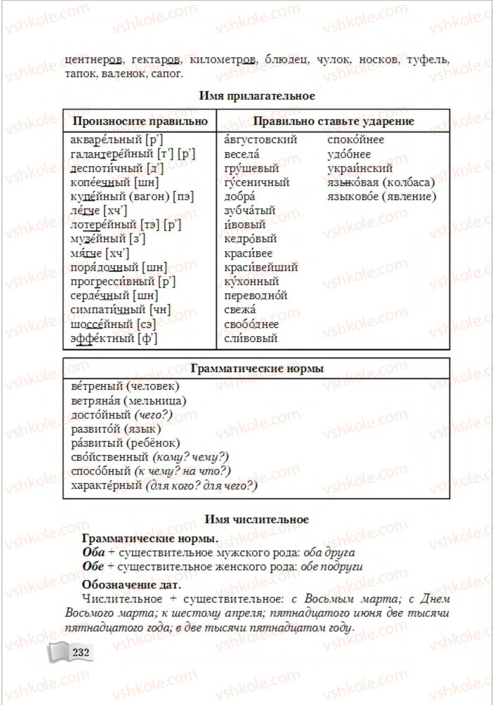 Страница 232 | Підручник Русский язык 6 клас А.Н. Рудяков, Т.Я. Фролова, М.Г. Маркина-Гурджи 2014