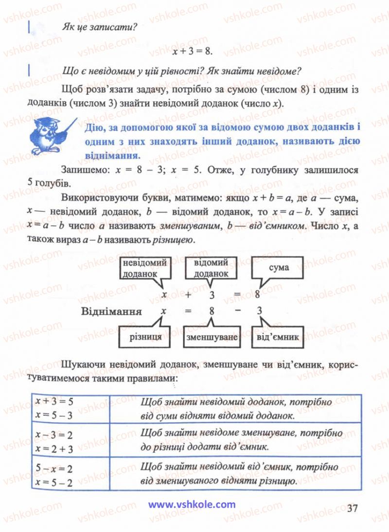 Страница 37 | Підручник Математика 5 клас Г.М. Янченко, В.Р. Кравчук 2010
