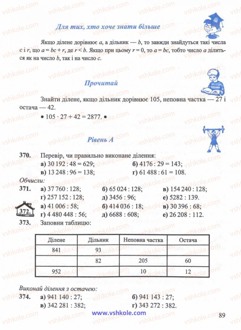 Страница 89 | Підручник Математика 5 клас Г.М. Янченко, В.Р. Кравчук 2010
