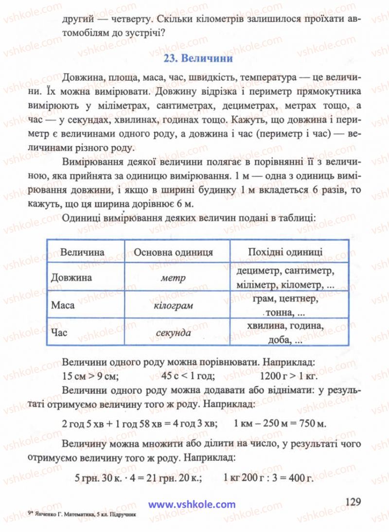 Страница 129 | Підручник Математика 5 клас Г.М. Янченко, В.Р. Кравчук 2010