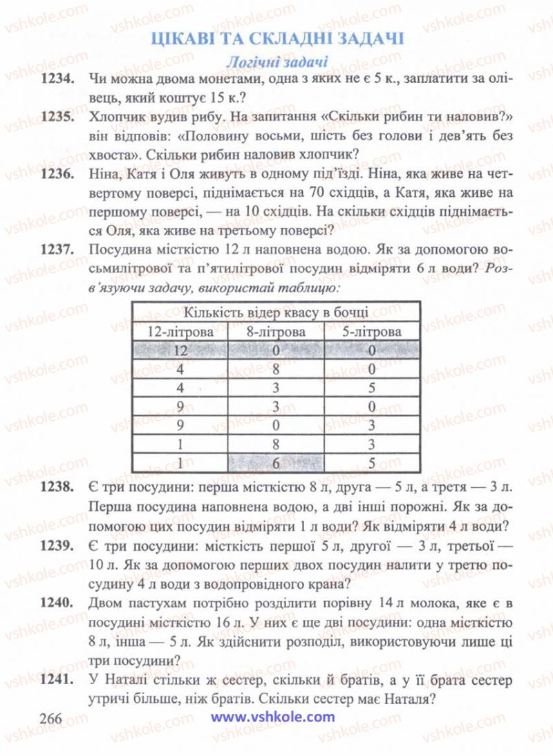 Страница 266 | Підручник Математика 5 клас Г.М. Янченко, В.Р. Кравчук 2010
