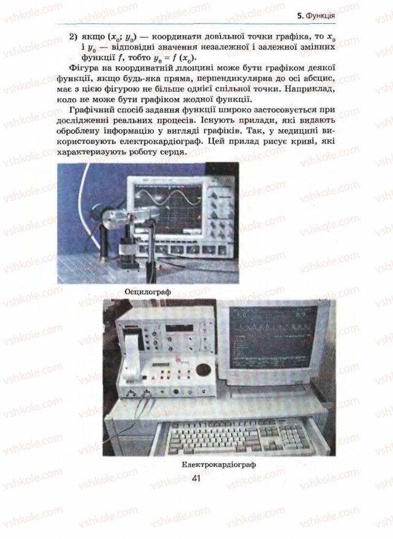 Страница 41 | Підручник Алгебра 9 клас А.Г. Мерзляк, В.Б. Полонський, М.С. Якір 2009 Поглиблений рівень вивчення