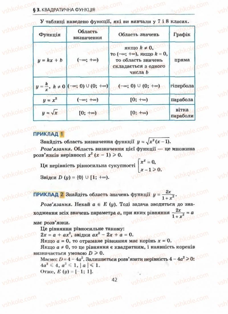 Страница 42 | Підручник Алгебра 9 клас А.Г. Мерзляк, В.Б. Полонський, М.С. Якір 2009 Поглиблений рівень вивчення