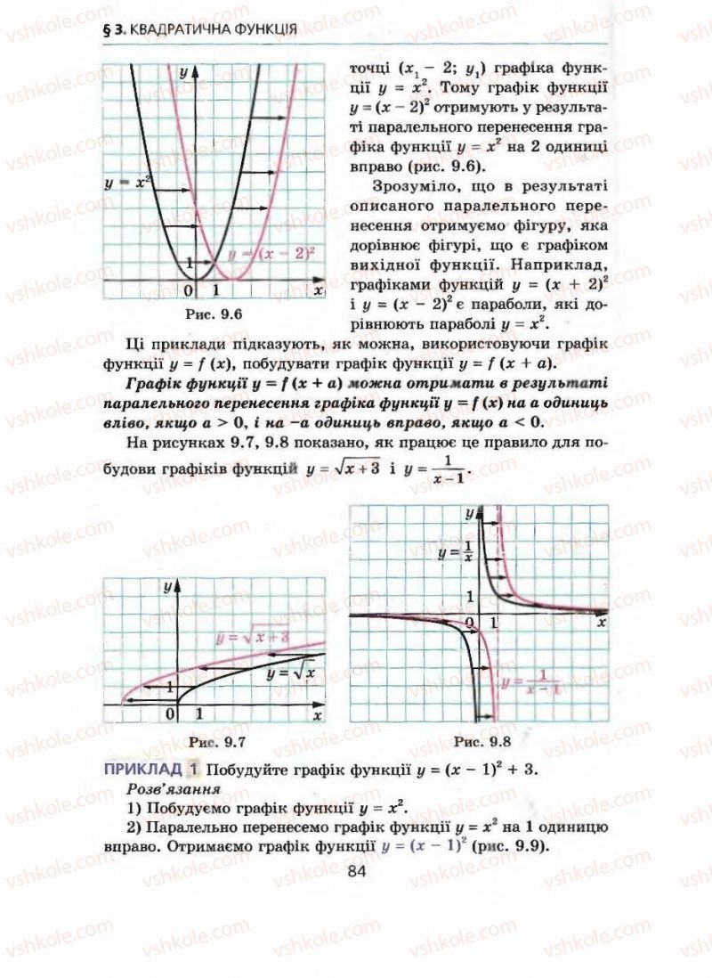 Страница 84 | Підручник Алгебра 9 клас А.Г. Мерзляк, В.Б. Полонський, М.С. Якір 2009 Поглиблений рівень вивчення