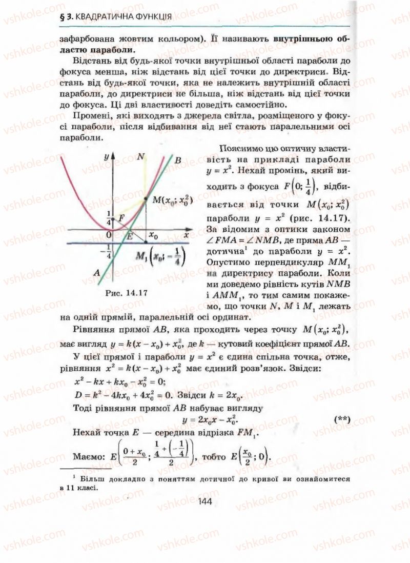Страница 144 | Підручник Алгебра 9 клас А.Г. Мерзляк, В.Б. Полонський, М.С. Якір 2009 Поглиблений рівень вивчення