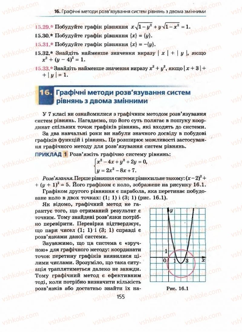 Страница 155 | Підручник Алгебра 9 клас А.Г. Мерзляк, В.Б. Полонський, М.С. Якір 2009 Поглиблений рівень вивчення