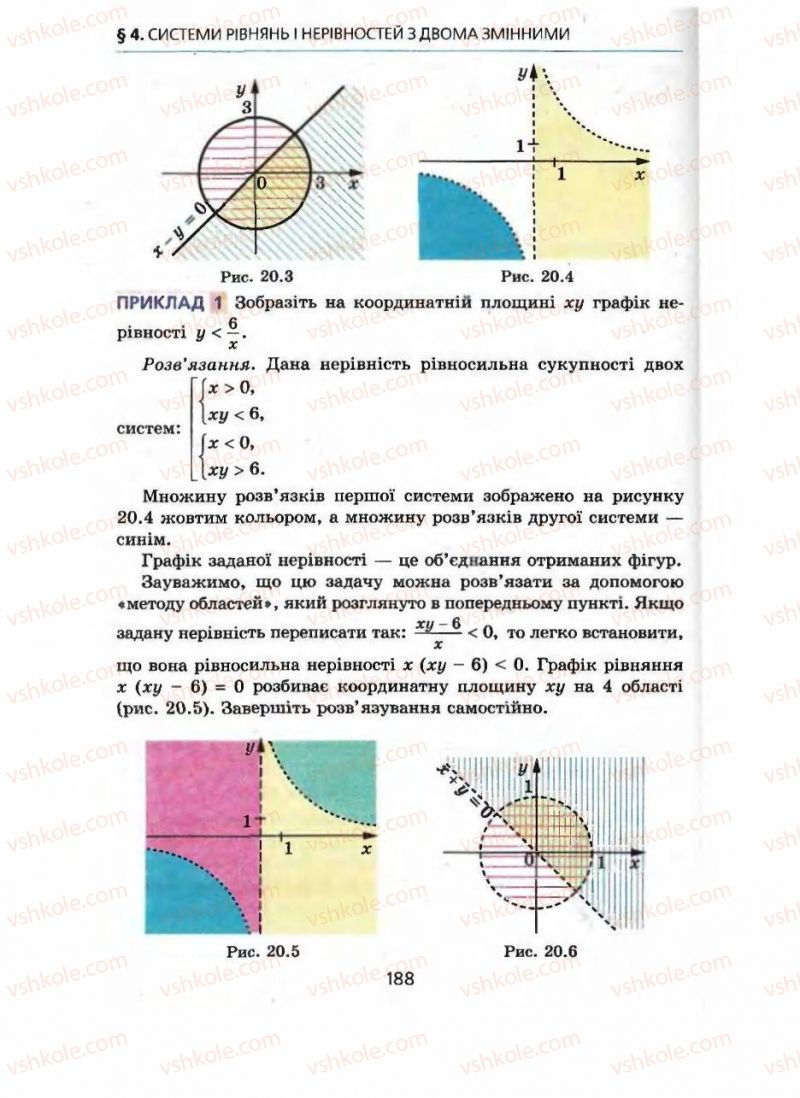 Страница 188 | Підручник Алгебра 9 клас А.Г. Мерзляк, В.Б. Полонський, М.С. Якір 2009 Поглиблений рівень вивчення