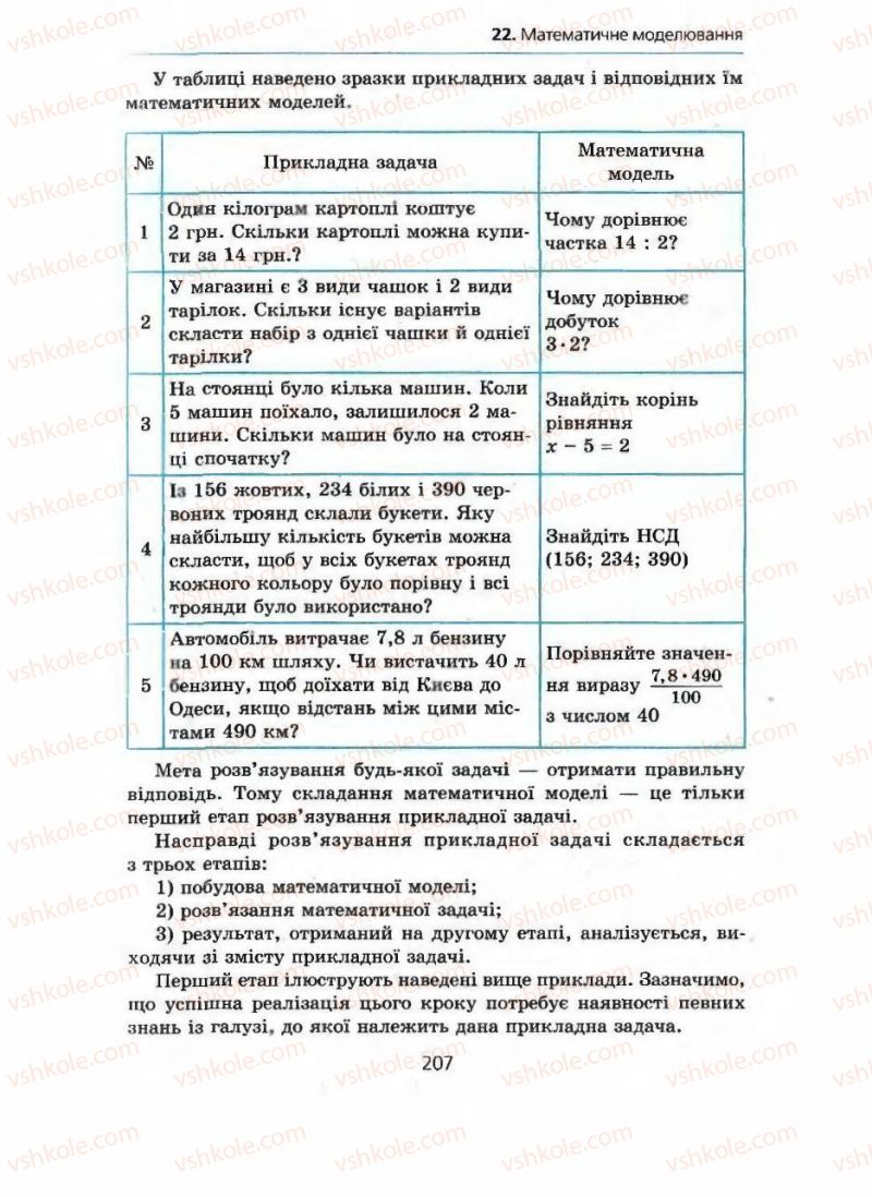 Страница 207 | Підручник Алгебра 9 клас А.Г. Мерзляк, В.Б. Полонський, М.С. Якір 2009 Поглиблений рівень вивчення