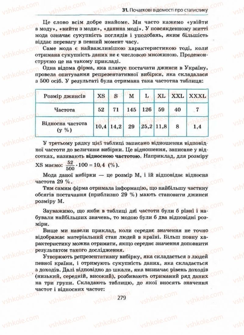 Страница 279 | Підручник Алгебра 9 клас А.Г. Мерзляк, В.Б. Полонський, М.С. Якір 2009 Поглиблений рівень вивчення