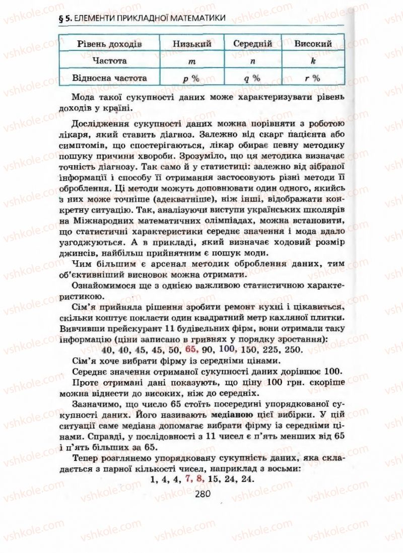 Страница 280 | Підручник Алгебра 9 клас А.Г. Мерзляк, В.Б. Полонський, М.С. Якір 2009 Поглиблений рівень вивчення