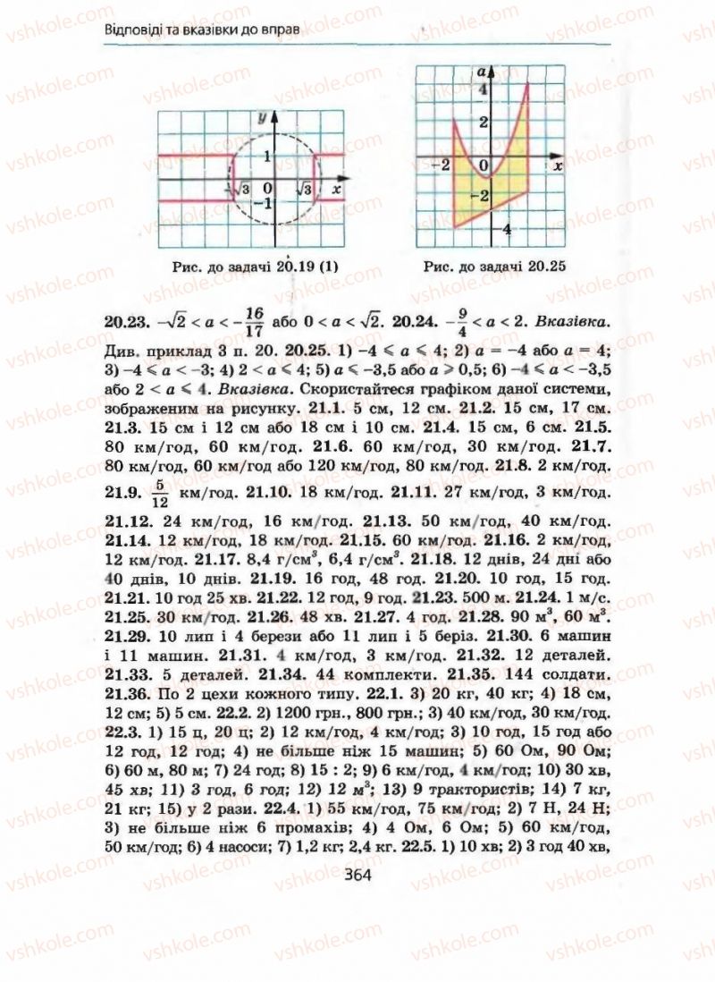 Страница 364 | Підручник Алгебра 9 клас А.Г. Мерзляк, В.Б. Полонський, М.С. Якір 2009 Поглиблений рівень вивчення
