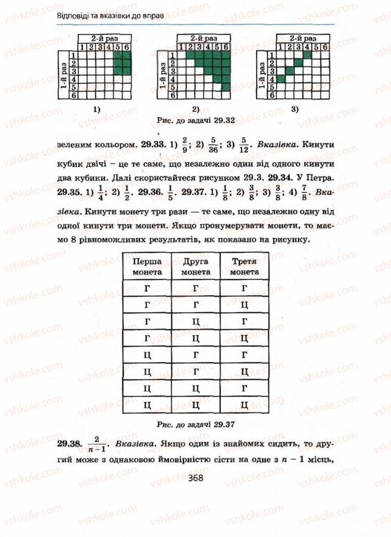 Страница 368 | Підручник Алгебра 9 клас А.Г. Мерзляк, В.Б. Полонський, М.С. Якір 2009 Поглиблений рівень вивчення