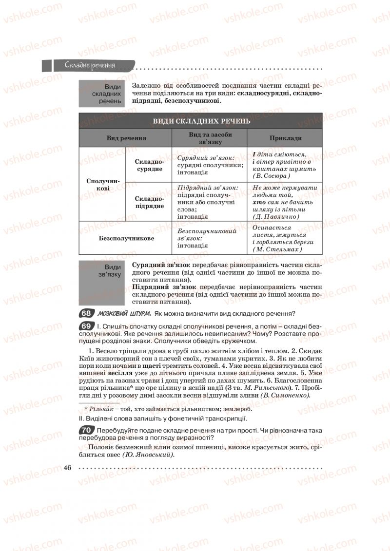 Страница 46 | Підручник Українська мова 9 клас О.В. Заболотний, В.В. Заболотний 2009