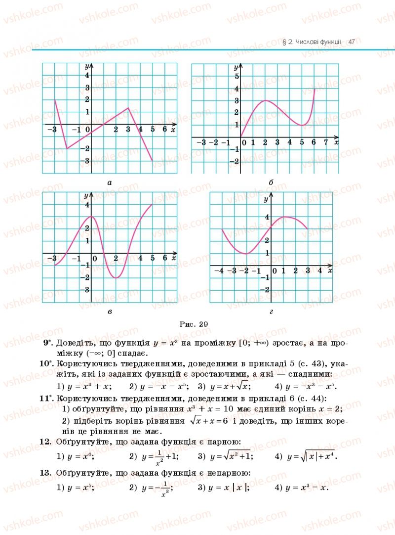 Страница 47 | Підручник Алгебра 10 клас Є.П. Нелін 2010 Профільний рівень