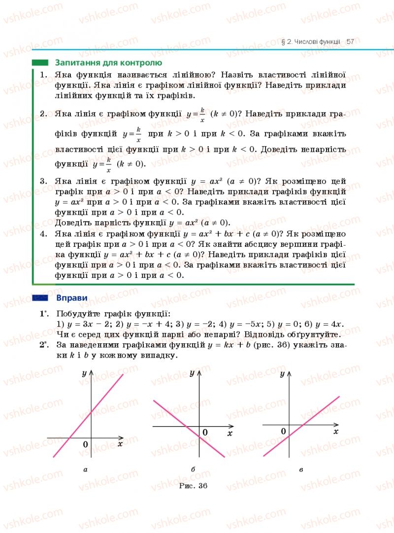 Страница 57 | Підручник Алгебра 10 клас Є.П. Нелін 2010 Профільний рівень