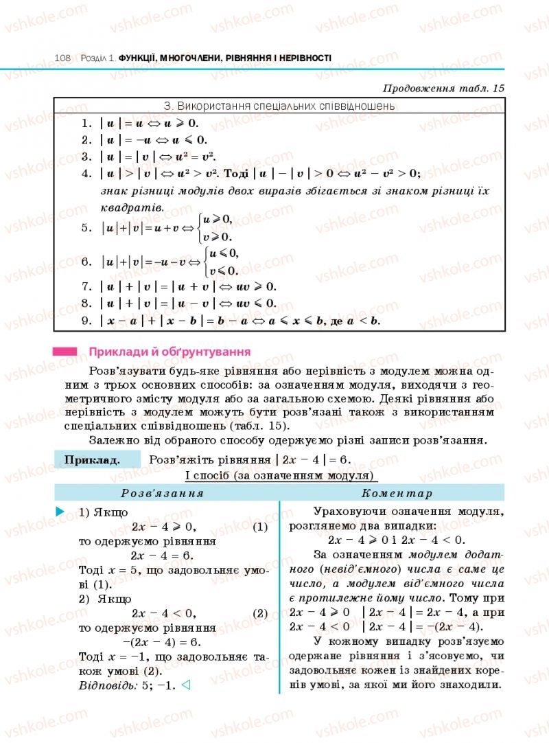 Страница 108 | Підручник Алгебра 10 клас Є.П. Нелін 2010 Профільний рівень
