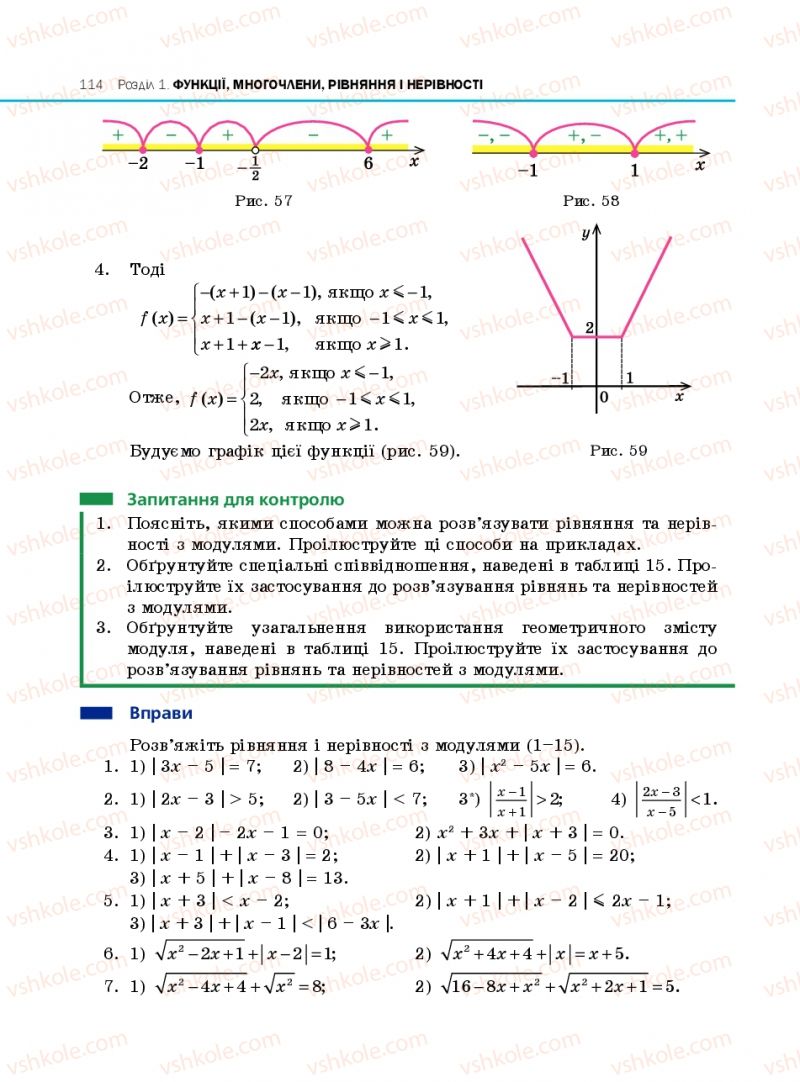 Страница 114 | Підручник Алгебра 10 клас Є.П. Нелін 2010 Профільний рівень